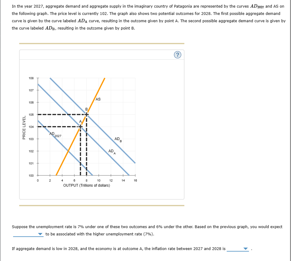 In the year 2027, aggregate demand and aggregate | Chegg.com