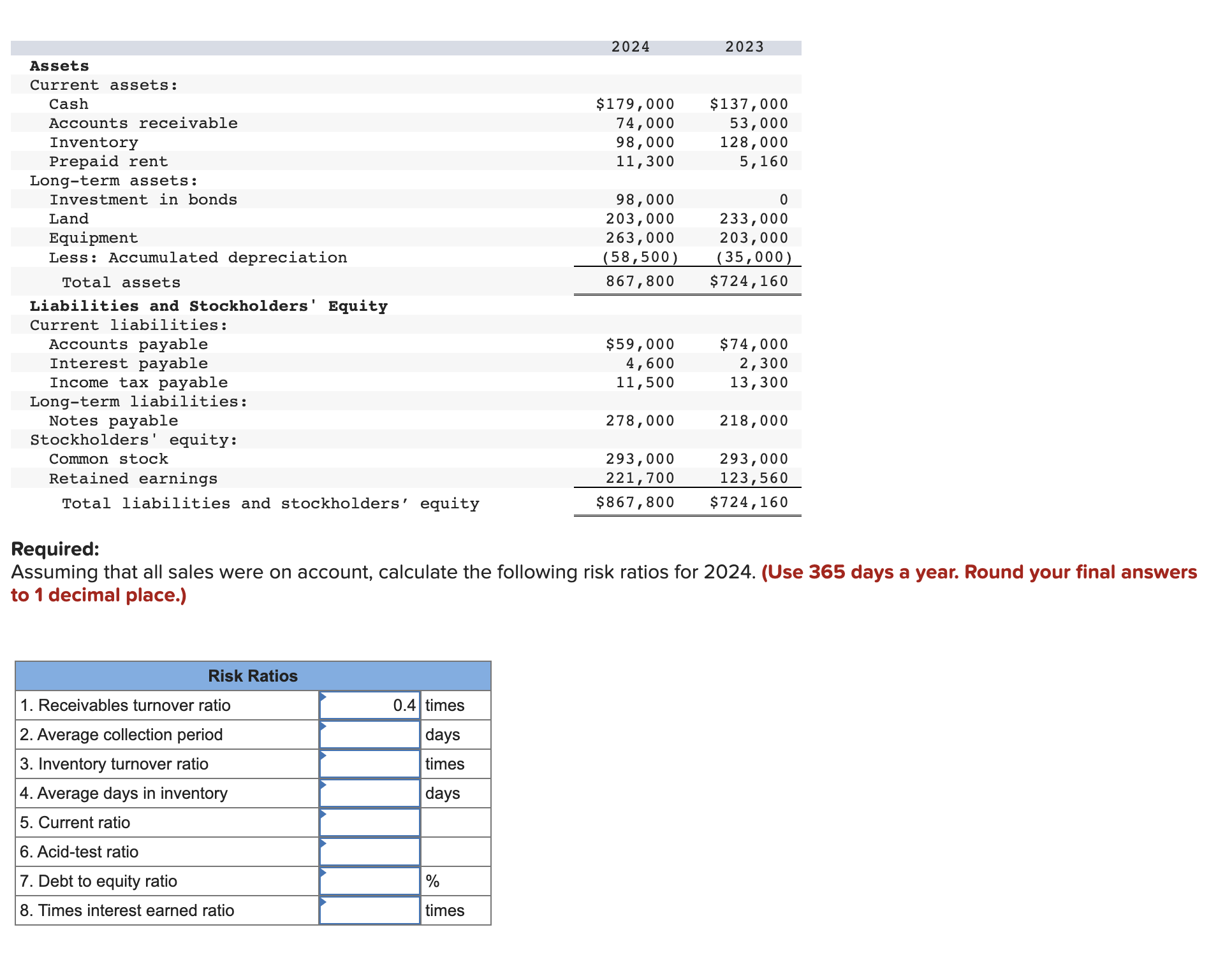 Solved The following income statement and balance sheets for | Chegg.com