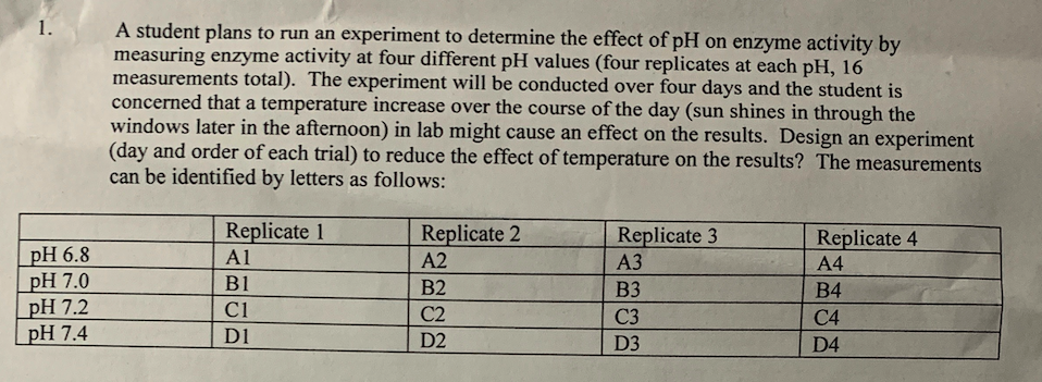 Solved A student plans to run an experiment to determine the | Chegg.com