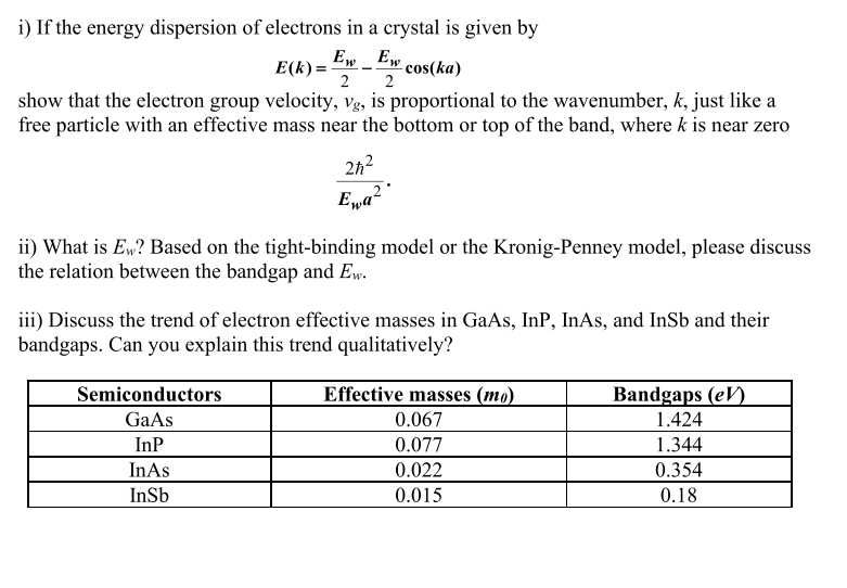 Solved i) ﻿If the energy dispersion of electrons in a | Chegg.com