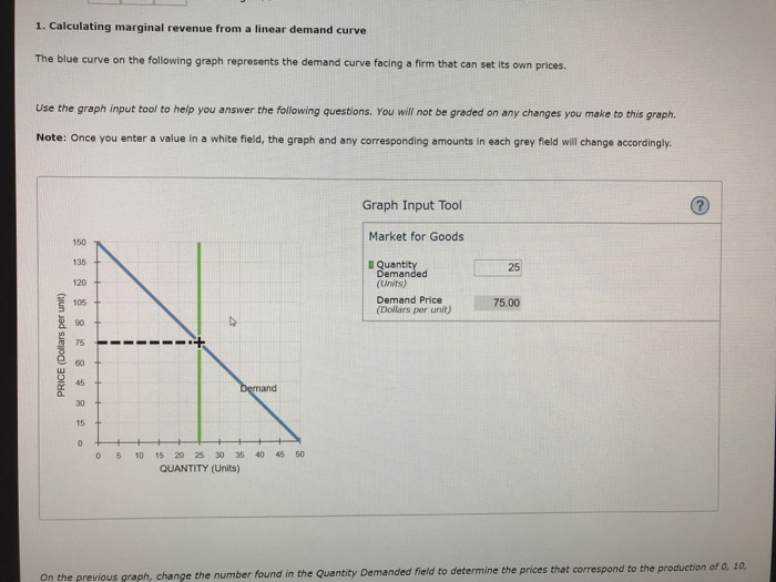 Solved 1. Calculating marginal revenue from a linear demand | Chegg.com