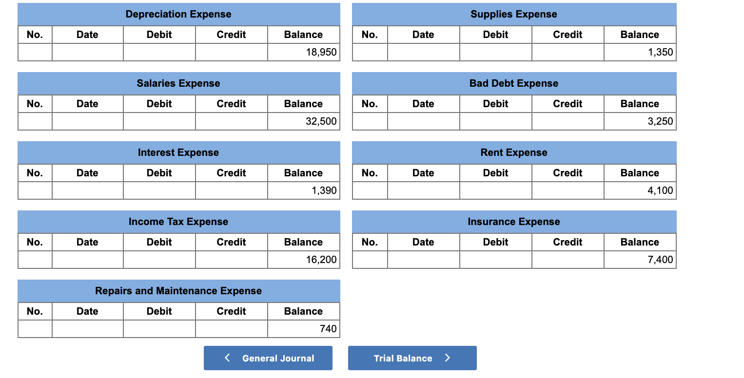 Question #4: At the end of 2022, the following | Chegg.com Question #4: At the end of 2022, the following | Chegg.com