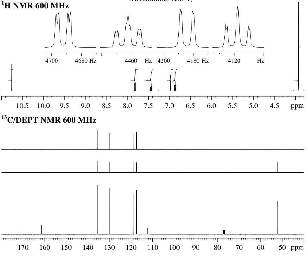 Solved MASS IR1H NMR 600MHz 13C/DEPT NMR 600MHz | Chegg.com