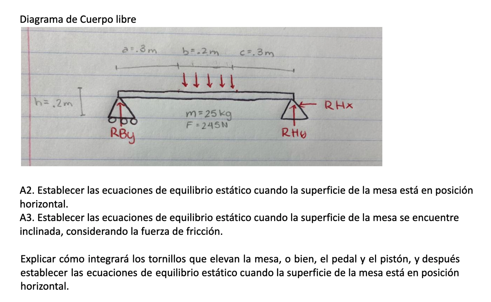 Diagrama de Cuerpo libre A2. Establecer las ecuaciones de equilibrio estático cuando la superficie de la mesa está en posició