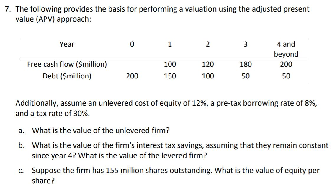 Solved 7. The following provides the basis for performing a | Chegg.com