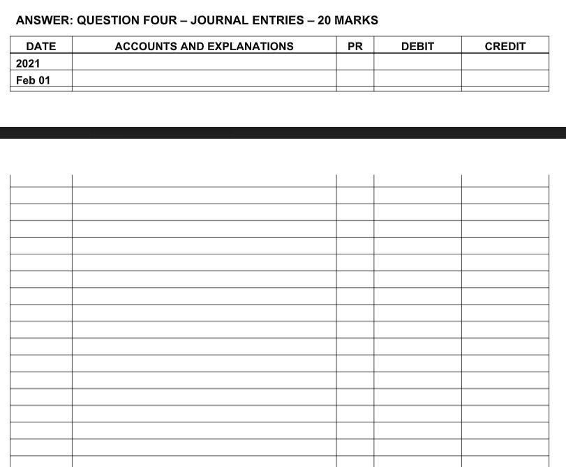 Solved QUESTION FOUR - JOURNAL ENTRIES - 20 MARKS Dave | Chegg.com