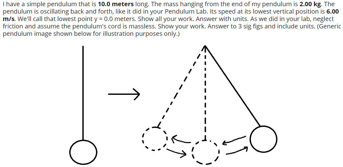 Solved (A) What is the period of oscillation for this