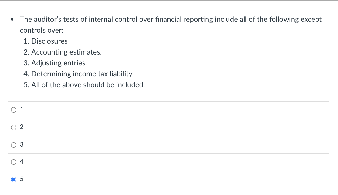 Solved . The auditor's tests of internal control over | Chegg.com