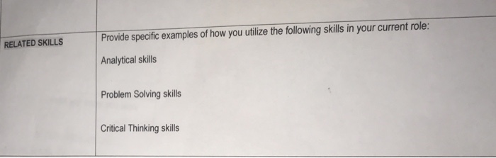 Solved RELATED SKILLS Provide specific examples of how you | Chegg.com