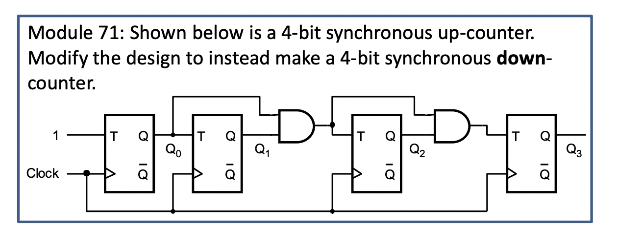 Solved a Module 71: Shown below is a 4-bit synchronous | Chegg.com