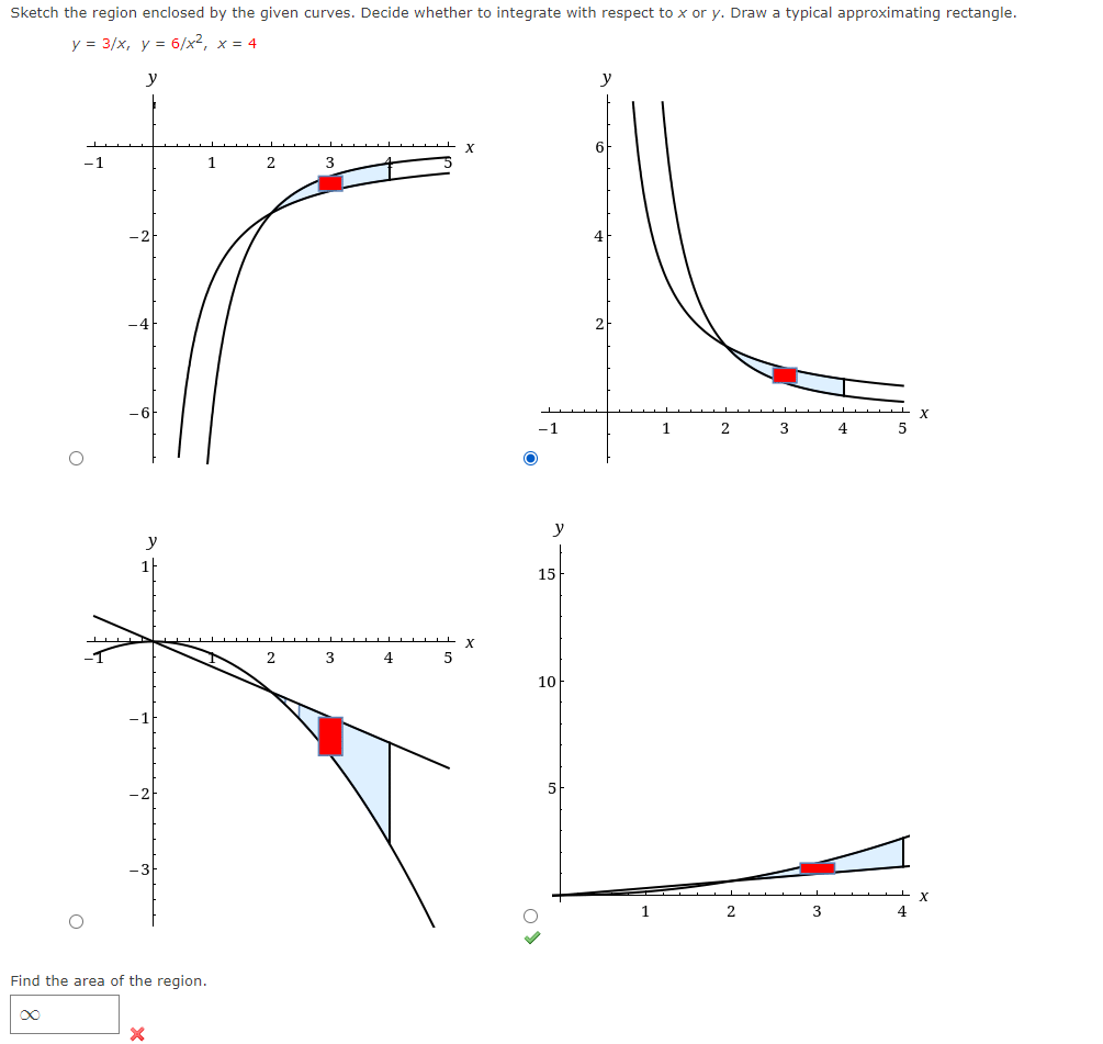 Solved Sketch the region enclosed by the given curves. | Chegg.com