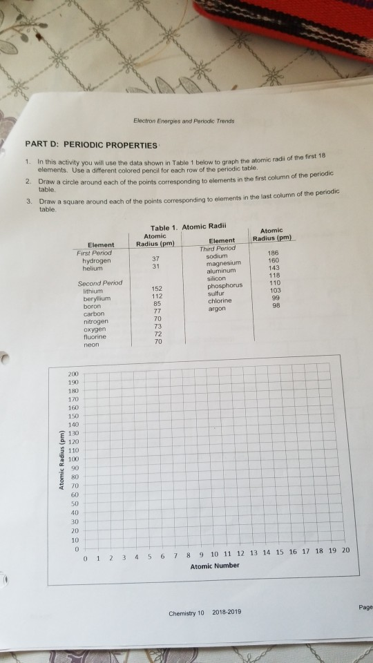 graphing-periodic-trends-worksheet-answers-free-download-goodimg-co