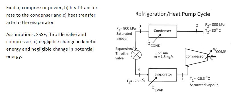 Solved Find a) compressor power, b) heat transfer | Chegg.com