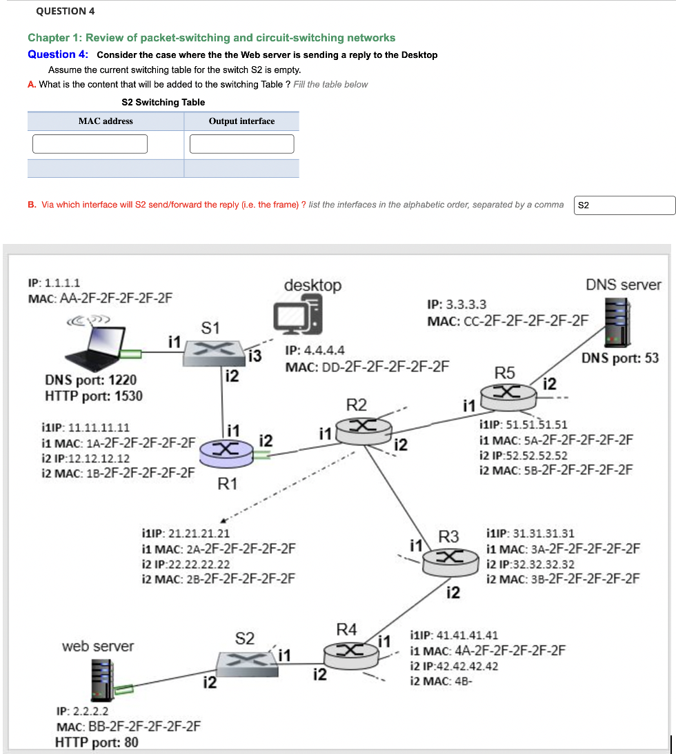 Solved Chapter 1: Review of packet-switching and | Chegg.com