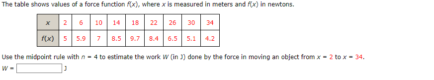 Solved Use the midpoint rule with n=4 to estimate the work W | Chegg.com