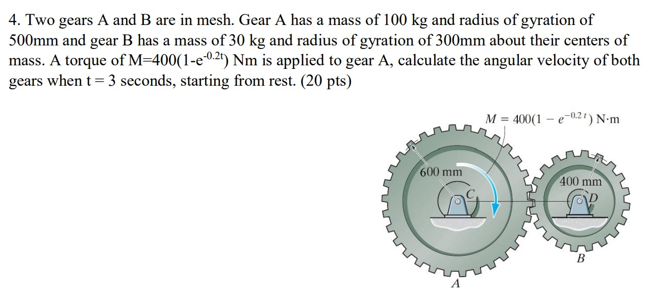 Solved 4. Two Gears A And B Are In Mesh. Gear A Has A Mass 