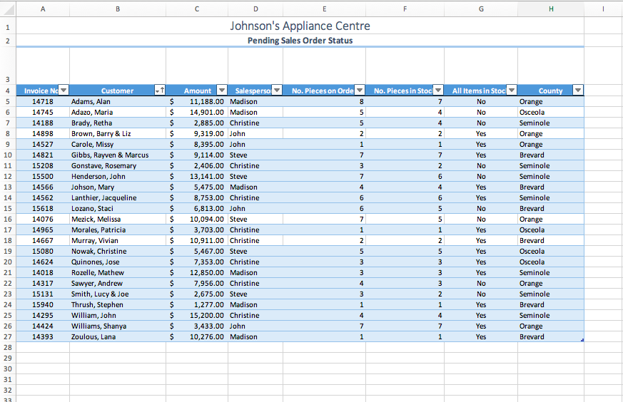 Solved You work in the office of Johnson's Appliance Center.