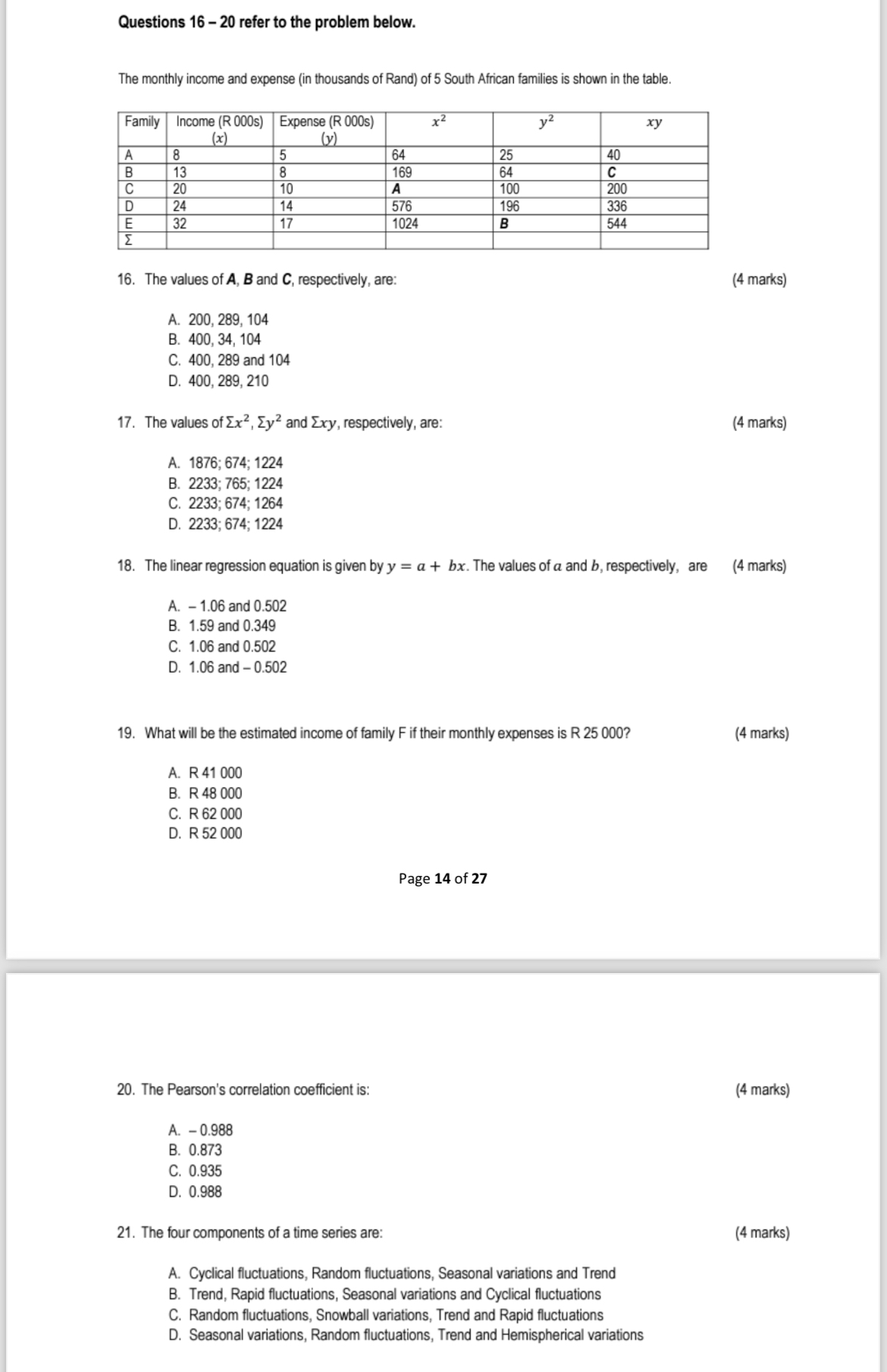 Questions 16-20 ﻿refer To The Problem Below.the 