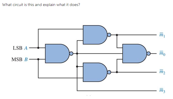 Solved What circuit is this and explain what it does? m LSB | Chegg.com