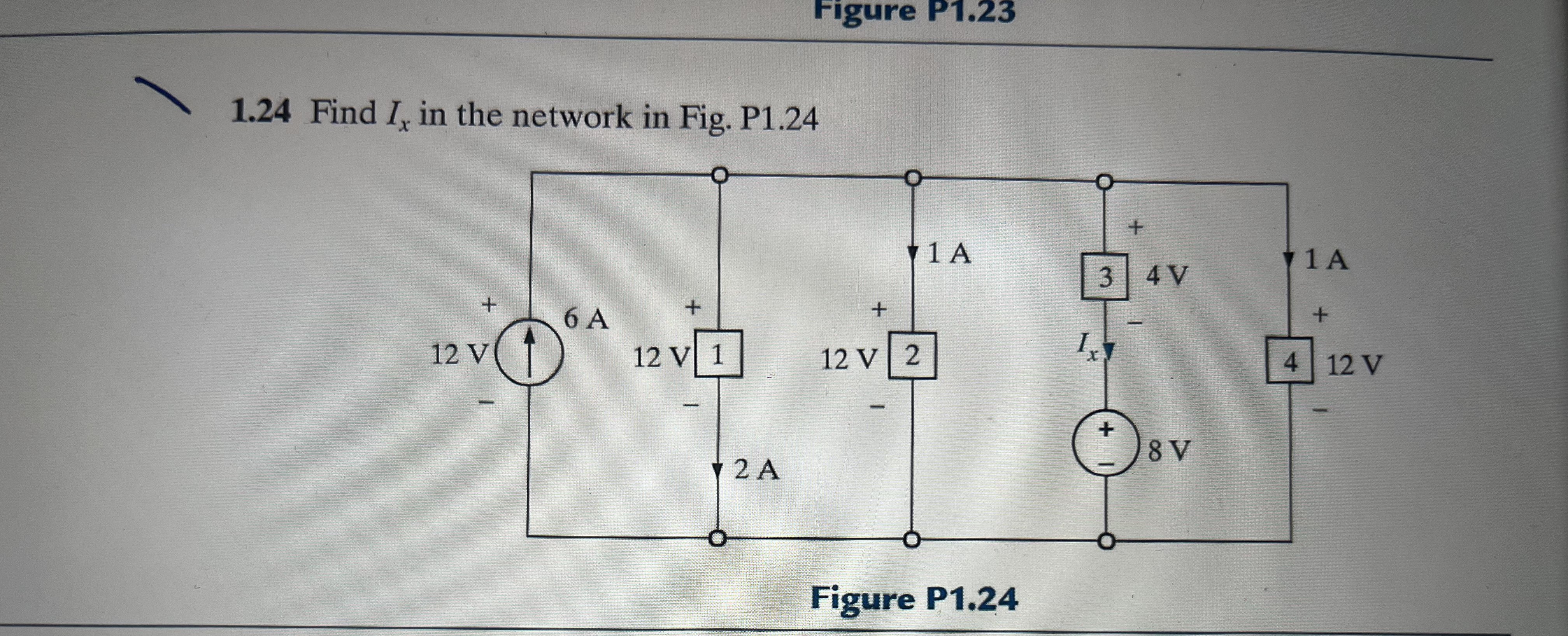 Solved 1.24 Find Ix in the network in Fig. P1.24 Figure | Chegg.com