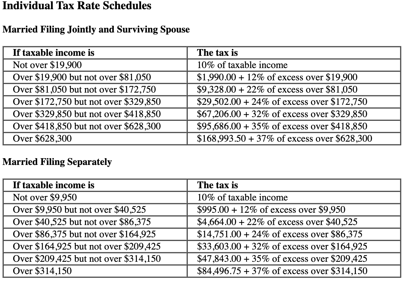 Solved Mr. and Mrs. Daku have the following income items: | Chegg.com