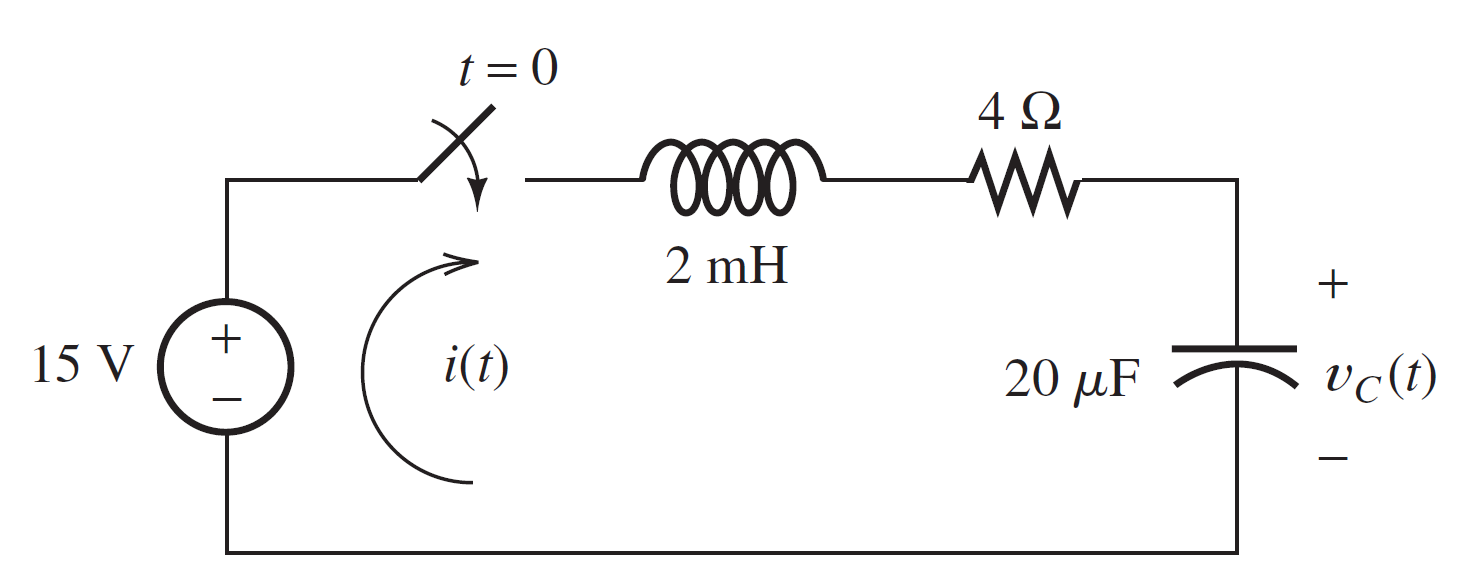 Solved Find Each Element In The Circuit S Time Varying Vo Chegg Com