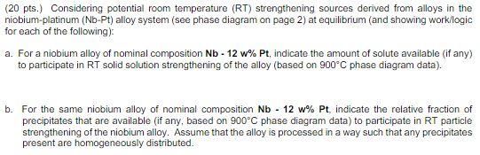 Solved niobium-platinum (Nb-Pt) alloy system (see phase | Chegg.com