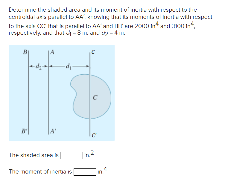 Solved Determine The Shaded Area And Its Moment Of Inertia | Chegg.com