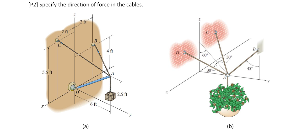 Solved [P2] Specify the direction of force in the cables. 2 | Chegg.com