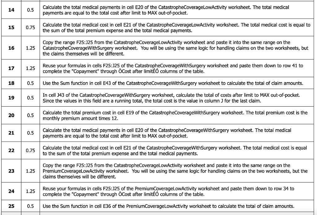 1 1 Use a VLOOKUP function in cell F25 of the | Chegg.com