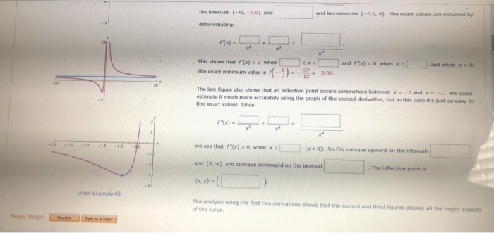 Solved EXAMPLE 2 Draw the graph of the function in a viewing | Chegg.com