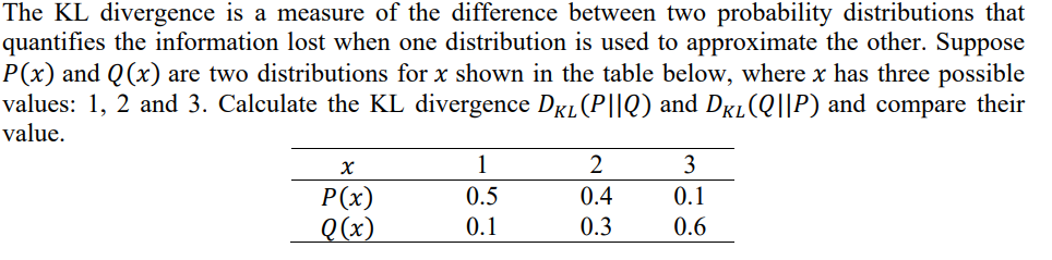 Solved The KL divergence is a measure of the difference | Chegg.com