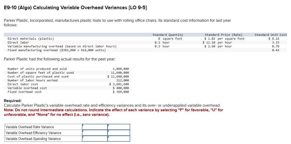 Solved E9-10 (Algo) Calculating Variable Overhead Variances | Chegg.com