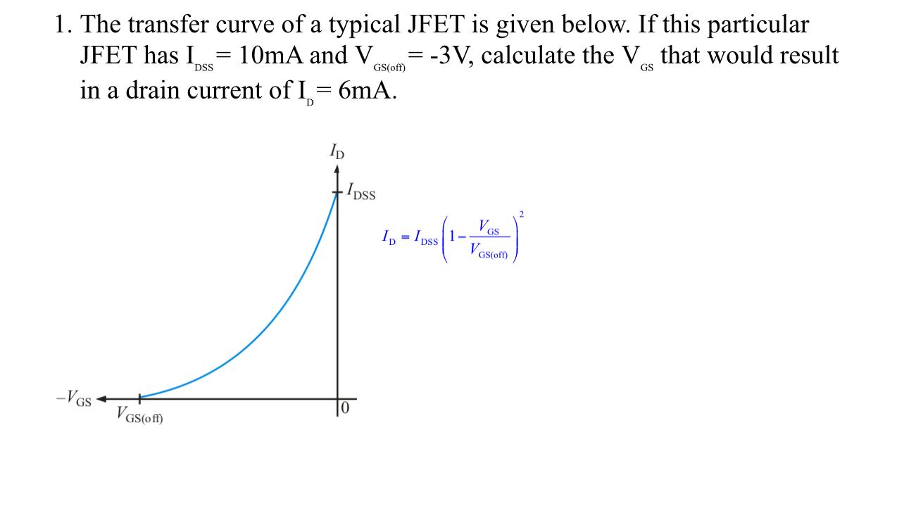 Solved 1. The transfer curve of a typical JFET is given | Chegg.com