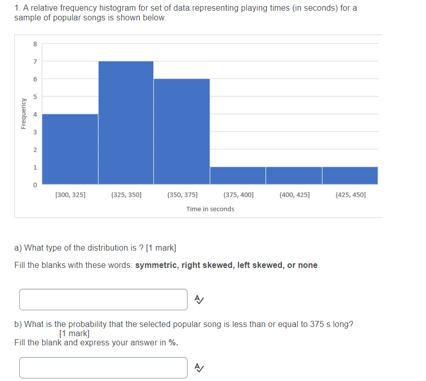 Solved 1. A relative frequency histogram for set of data | Chegg.com