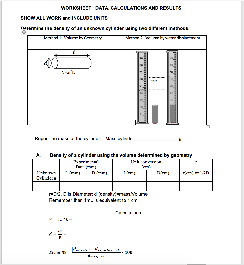 WORKSHEET: DATA, CALCULATIONS AND RESULTS SHOW ALL  Chegg.com Within Volume By Water Displacement Worksheet