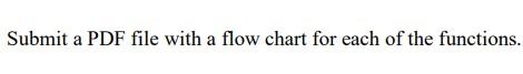 Solved Develop 3 user defined functions to evaluate the root | Chegg.com