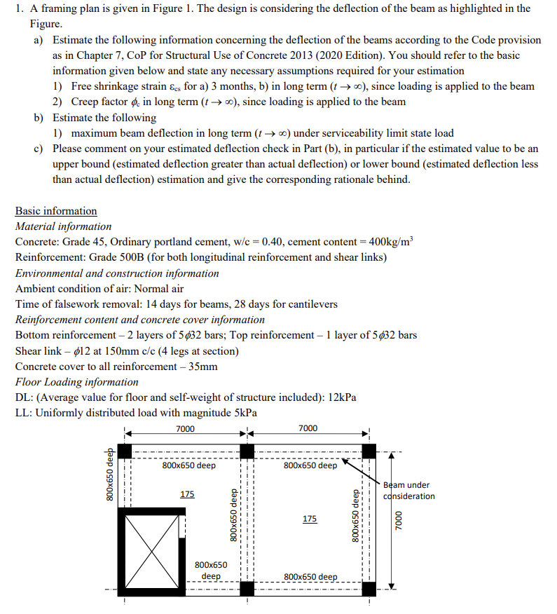 Solved 1. A Framing Plan Is Given In Figure 1. The Design Is | Chegg.com