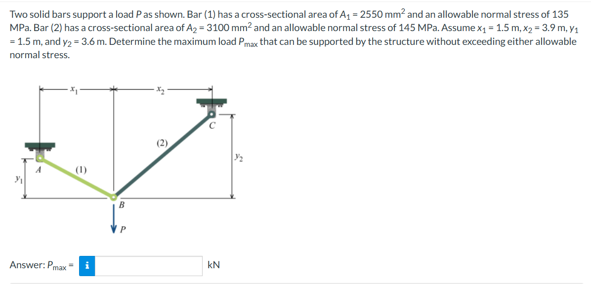 Solved Two Solid Bars Support A Load P ﻿as Shown. Bar (1) | Chegg.com