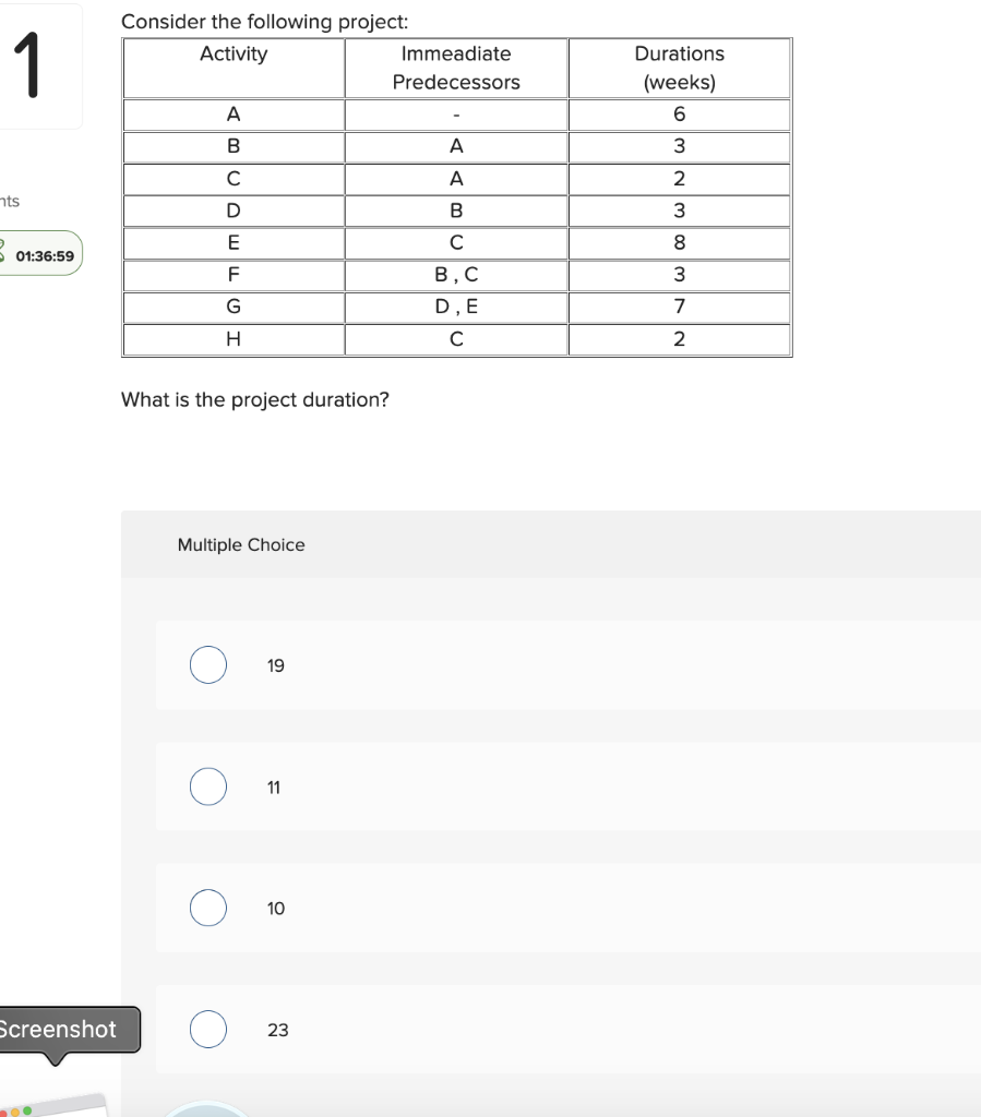 Solved Consider The Following Project: What Is The Project | Chegg.com