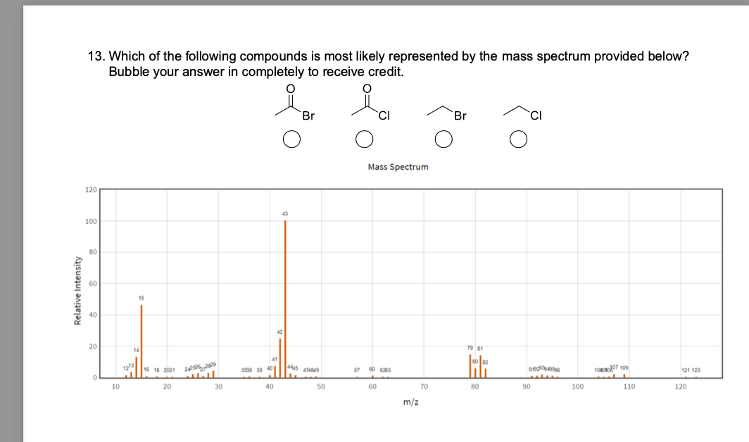 Solved Which of the following compounds is most likely | Chegg.com
