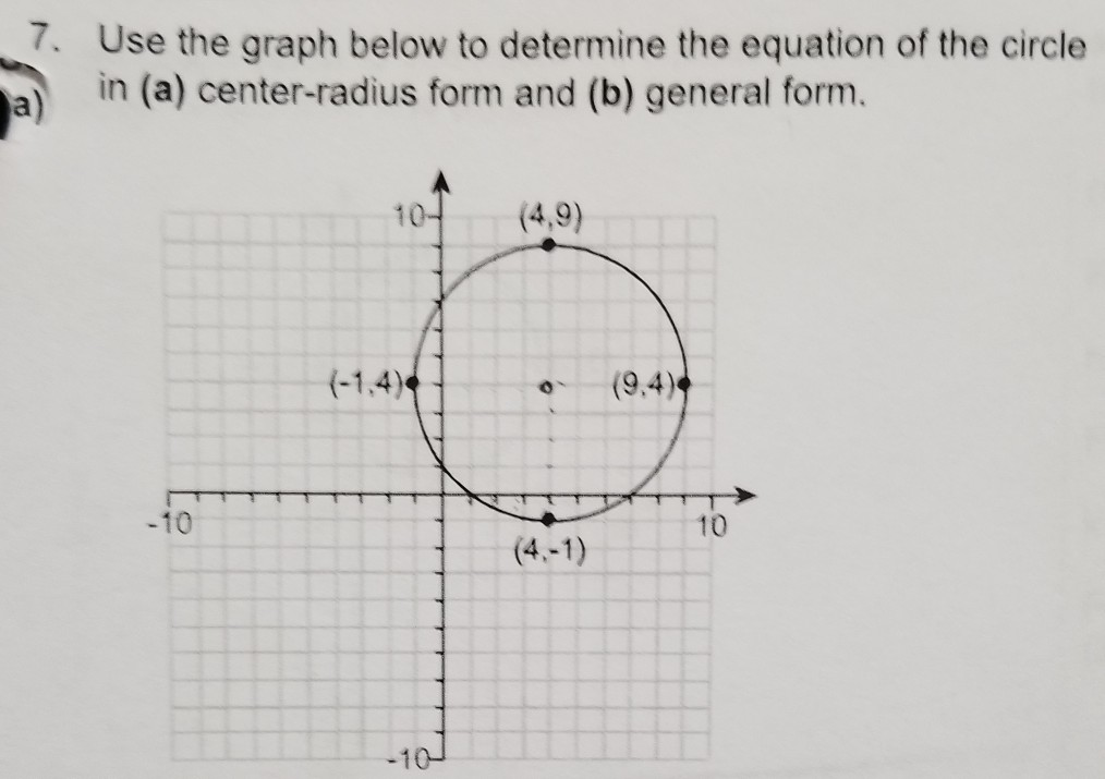 solved-7-use-the-graph-below-to-determine-the-equation-of-chegg