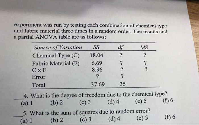 Solved An experiment was performed to determine the effect | Chegg.com