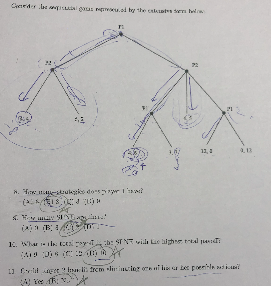 Solved Consider the sequential game represented by the | Chegg.com