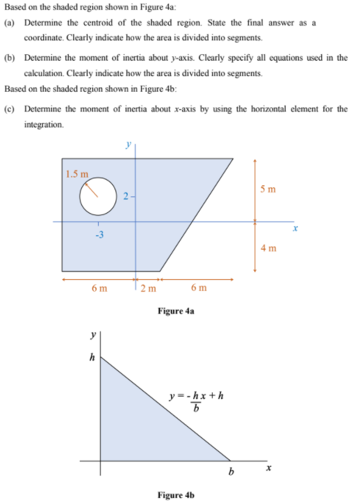 Solved Based On The Shaded Region Shown In Figure 4a: (a) 