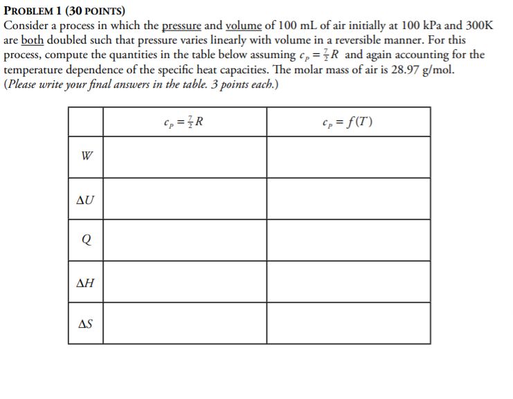 Solved PROBLEM 1 (30 POINTS) Consider a process in which the | Chegg.com