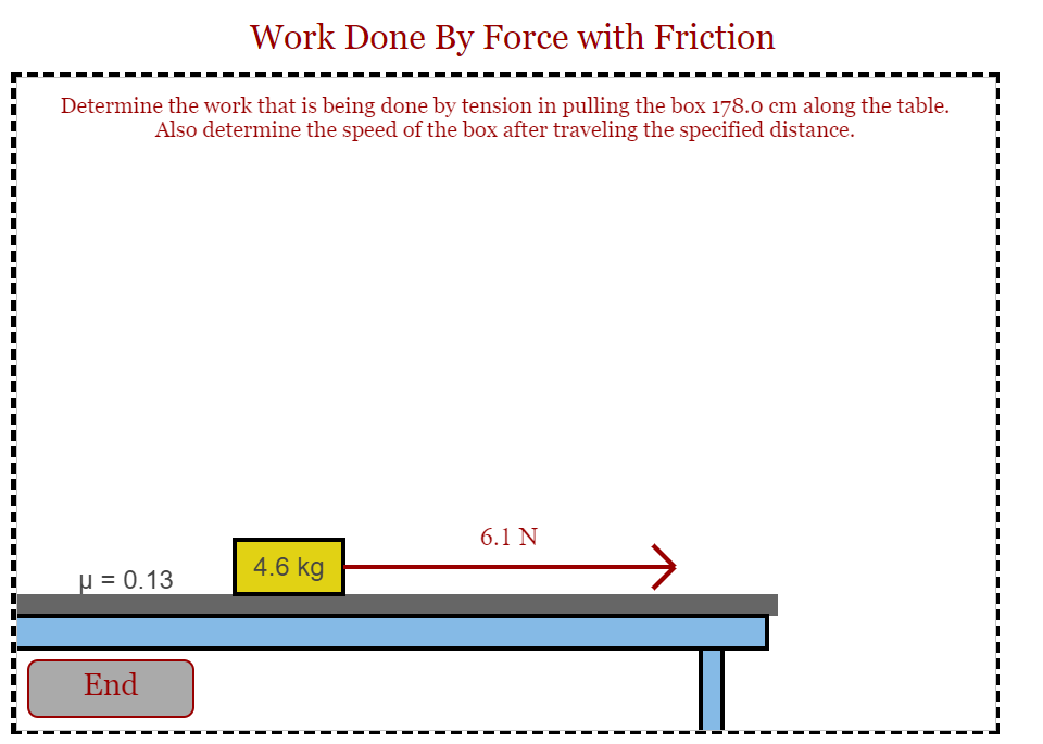 Solved Work Done By Force with Friction Determine the work