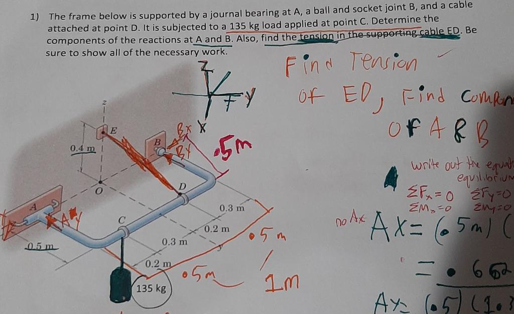 Solved 1) The frame below is supported by a journal bearing | Chegg.com