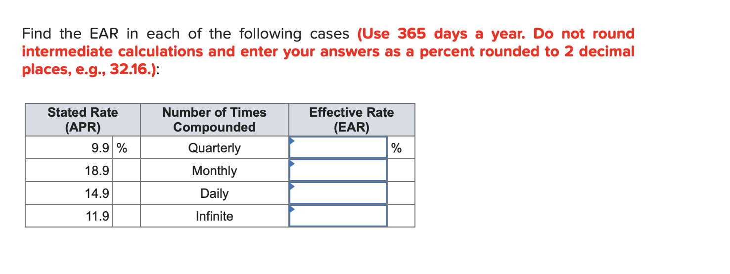 Solved Find the EAR in each of the following cases (Use 365 | Chegg.com