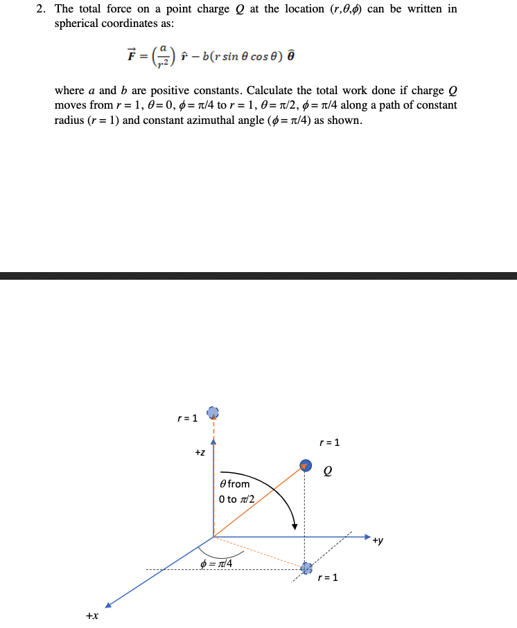 Solved 2. The total force on a point charge at the location | Chegg.com